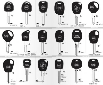 Kestel Oto Anahtarcı